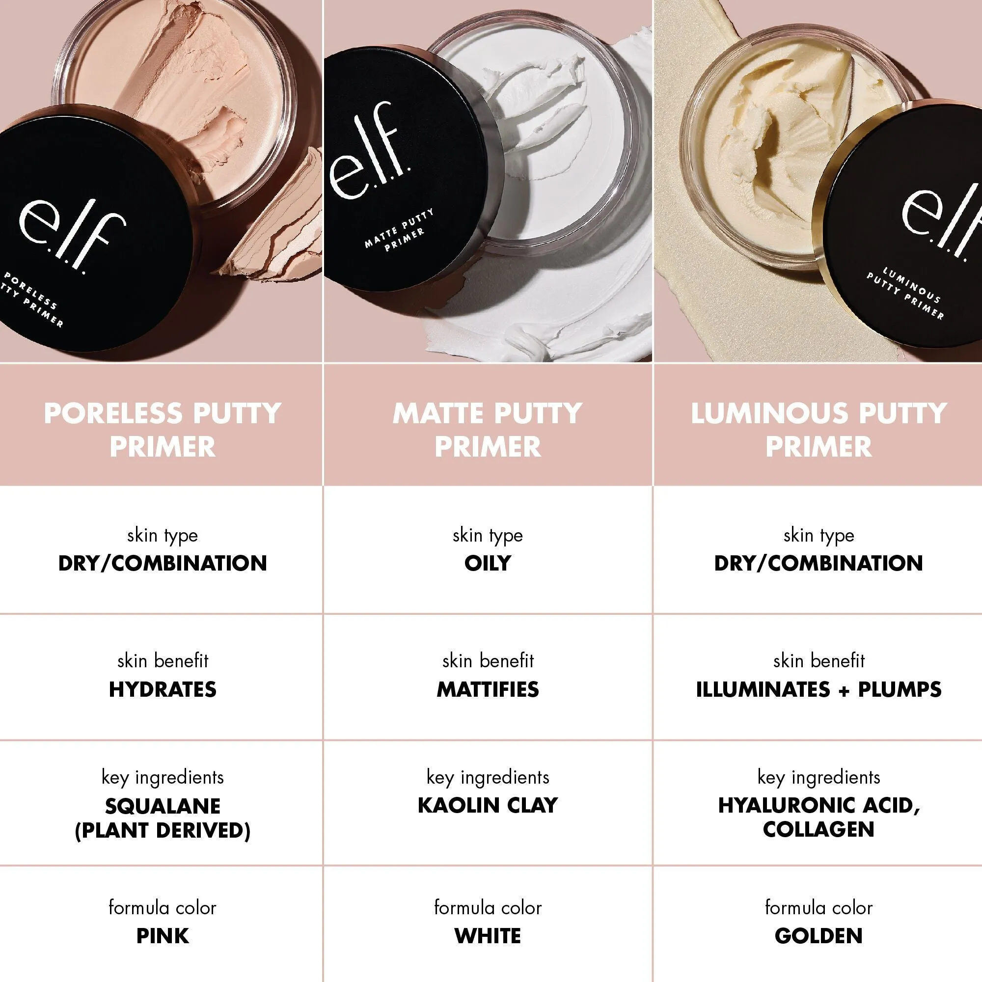 E.L.F Matte Putty Primer